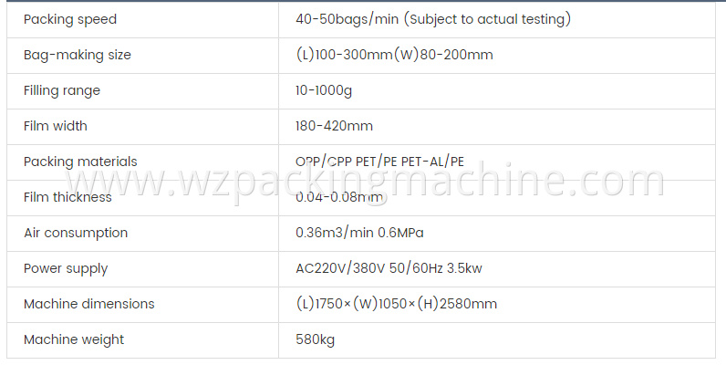 Pillow Pouch Packing Machine Specification